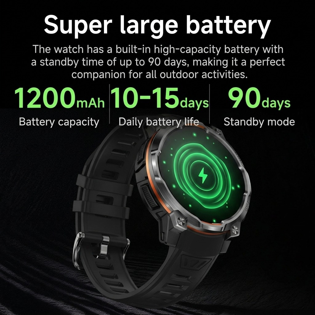 2026 Yeni Askeri Tip Dahili GP - Watch Vs Smartwatch incelemesi ve fiyatı